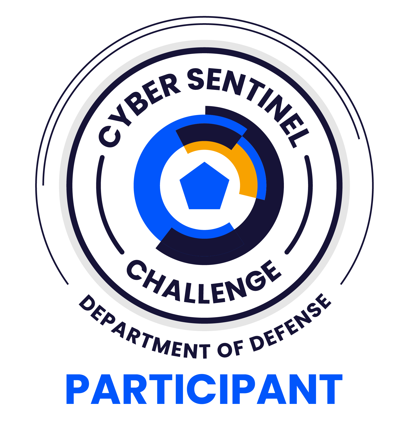 Cyber Sentinel CTF - Summer 2024