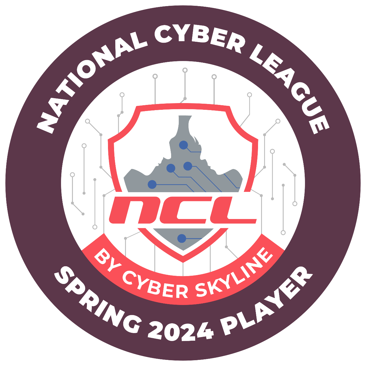 NCL CyberSkyline CTF - Spring 2024